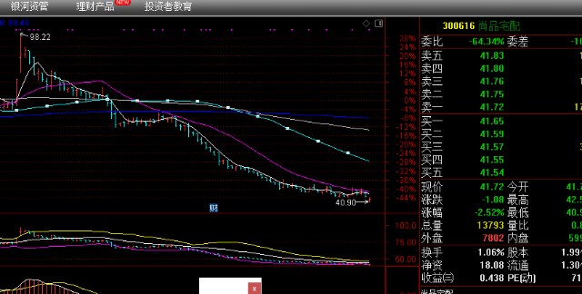 盤江股份這難道不是股災