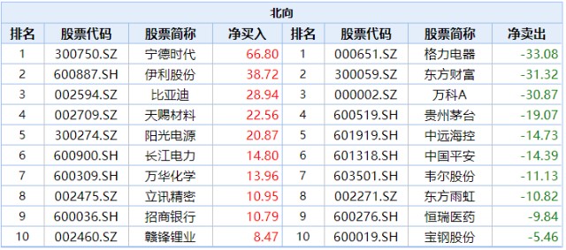 2021年全球gdp总量增速_印度疫情失控 背景 原因 影响及投资建议(3)