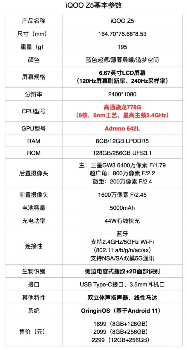 iqooz5评测新性能铁三角加持的性价比守门员