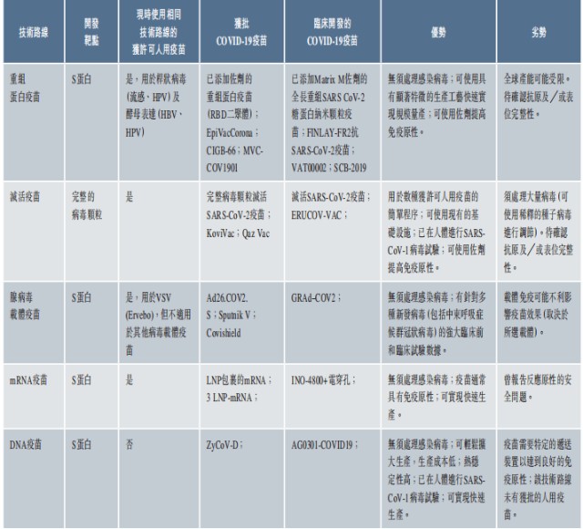 三叶草生物 下一个康希诺 财富号 东方财富网