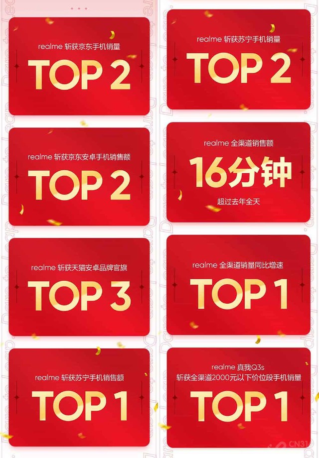 双十一七大厂商开门红战报 小米支付金额破70亿元，华为缺席