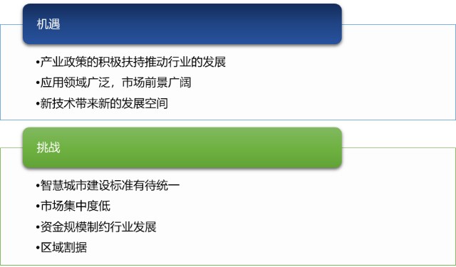 深度解析中国平面磨床行业报告：政策、环境、市场运行态势及发展趋势