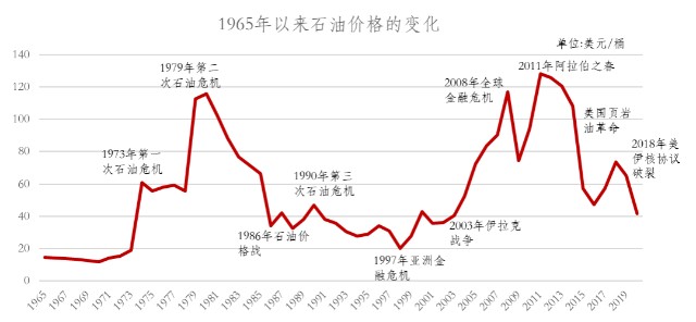 ʯͼ۸_ʯг_ʯͼ۸񲨶ҹõӰ ϴѧ