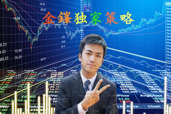 刘金鎽：11.3黄金原油齐下行，今日是延续还是反转？附今日策略