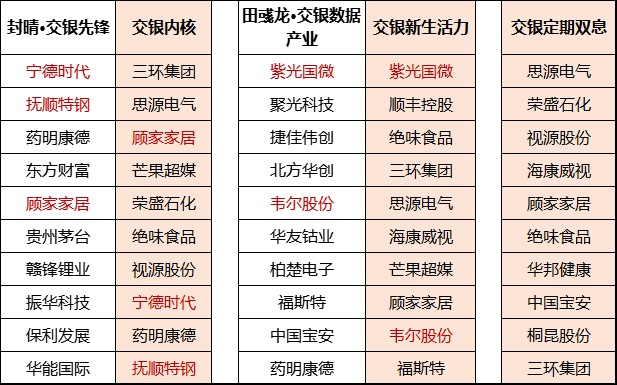 基金管理招聘_2018年四川文化产业职业学院五年高职招生简章(2)