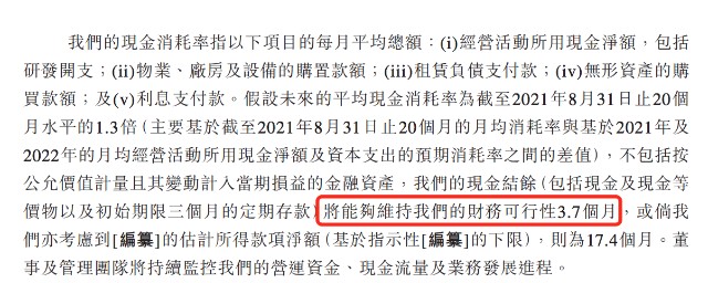 乐普生物再递表背后：连年巨亏，暂未放弃A股，最多撑到年底？