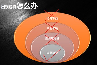 鯨直播回顧公司上熱搜不要慌江忠鋒傳授危機公關正確姿勢