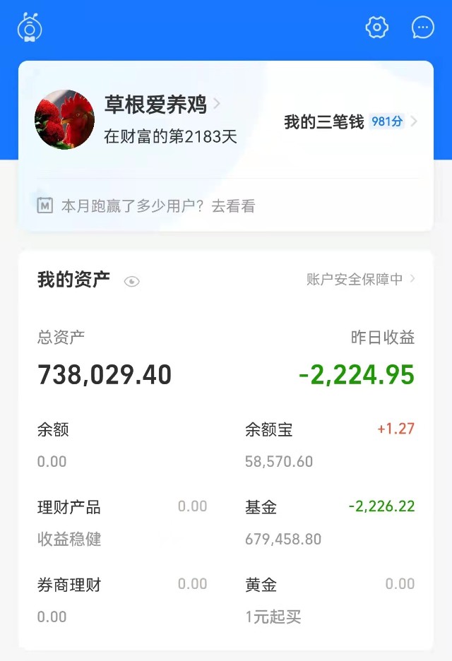 116日丨70万实仓收益数据更新