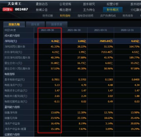 風電股票龍頭股風電塔筒龍頭大金重工002487