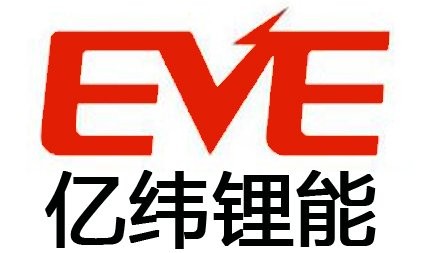 亿纬锂能将发力储能电池豪掷300亿大扩产