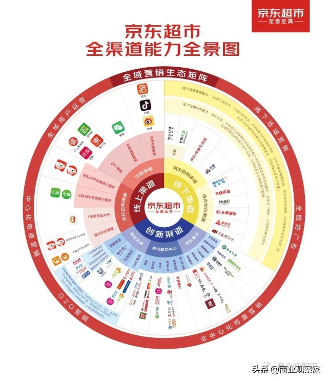 石台收银软件助力商家轻松管理每一天