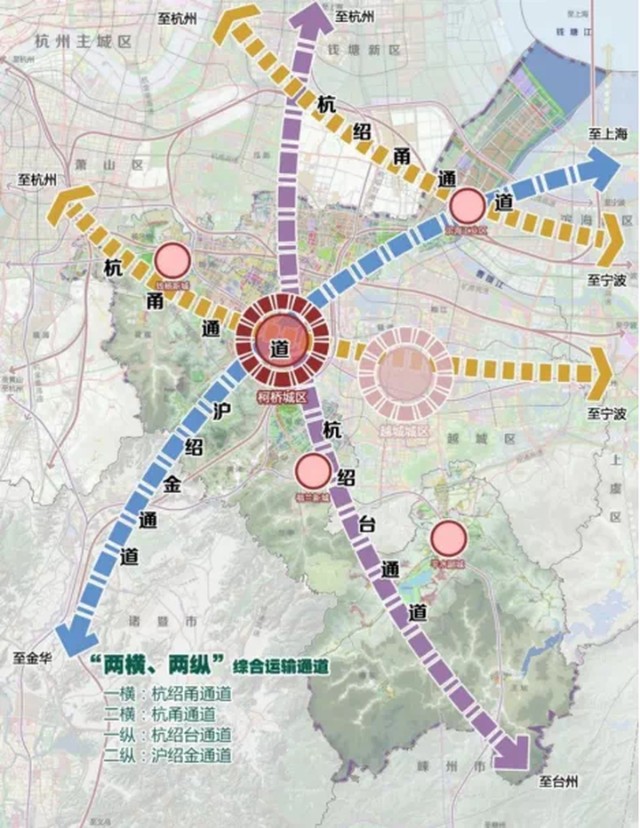 包含沪绍金城际,杭金衢高速,绍诸高速,柯诸高速,绍兴轨道 s2 线