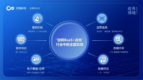 免代码开发工具让企业数字化更简单！