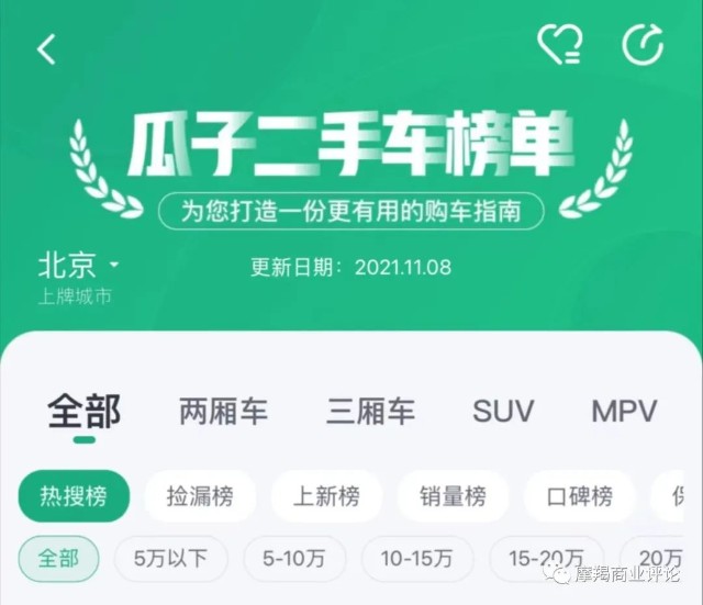 二手车瓜子直卖网(二手车交易平台瓜子)