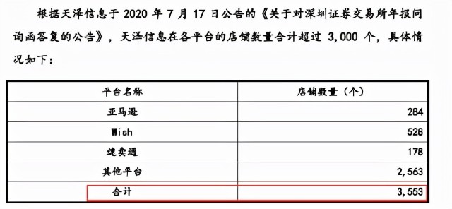 IPO又中止！从50万起家，到单品年售4200万，赛维经历了什么？