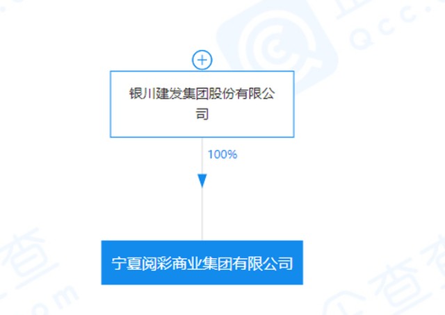 江门中新集团