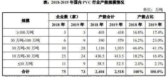 新股简析华塑股份600935