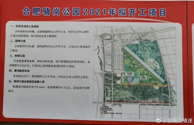 重磅合肥骆岗公园在建及拟建项目曝光