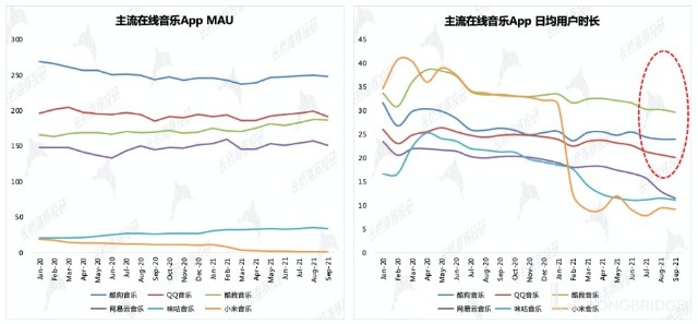 图表描述已自动生成