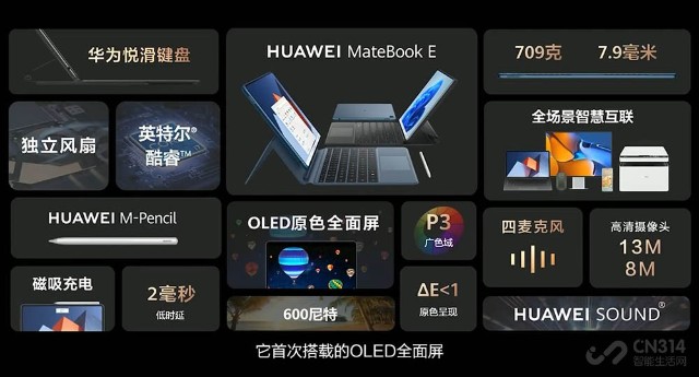 华为智慧生活发布会数款新品齐聚 华为mate x2迎来典藏版