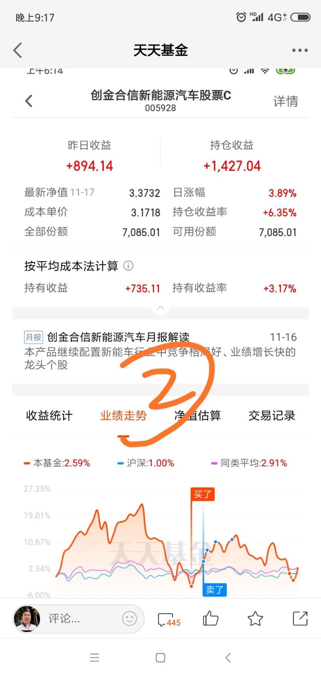 如何卖出？方法三，卖出价一次比一次高就行。_财富号_东方财富网