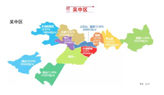 吴中区各镇行政区划图图片