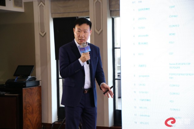 体验官对话基金经理 银华etf小酒馆 展望创新药未来 上 财富号 东方财富网