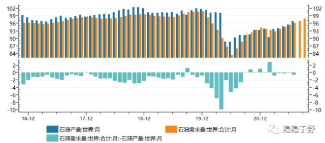 国内能源危机产生的原因分析与思考