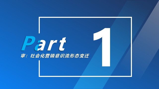社交新零售次元方程式 21汽车社会化营销白皮书 巨量算数 财富号 东方财富网