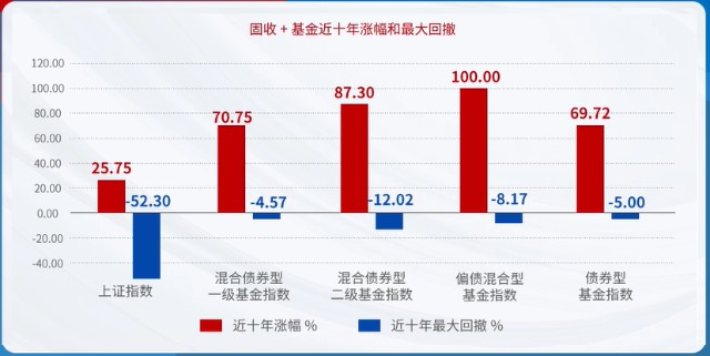 比特币是怎么计算的_比特币手续费计算_比特币挖矿速度计算