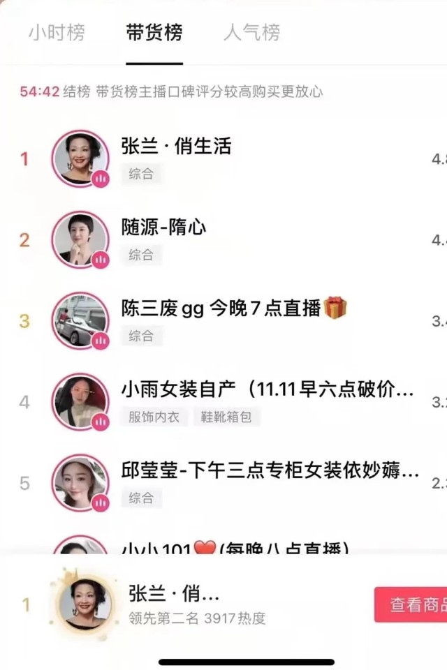 汪小菲离婚，张兰一家的新事业已与大S无关联