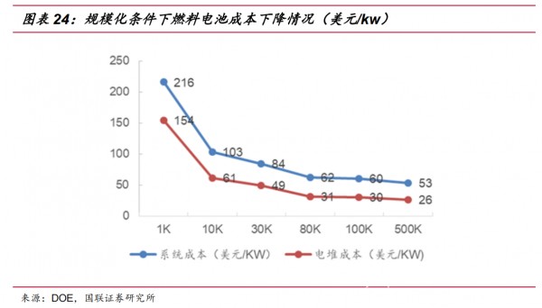 7680锂电能跑多远（7672锂电能跑多远） 7680锂电能跑多远（7672锂电能跑多远）「7650锂电池能跑多远」 行业资讯