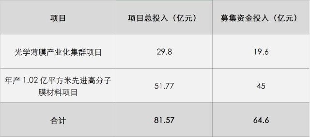 康得新董事长 一不图官 二不图钱 那他到底图啥 财富号 东方财富网