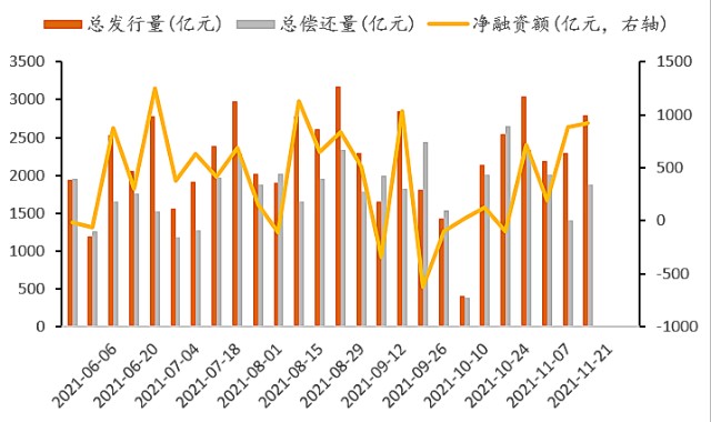 險資未來或將成為高收益債投資的重要增量資金