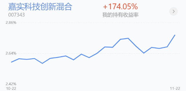 累计收益和持有收益的区别，基金的持有收益和累计收益，基金里面累计收益和持有收益是什么意思