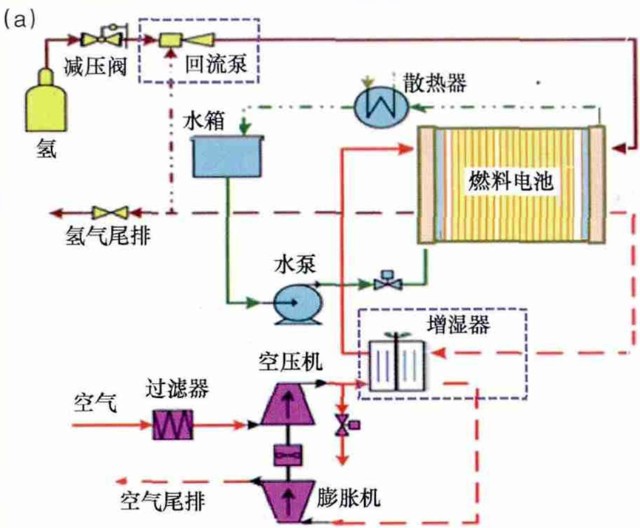 公司分析製冰機發家的雪人股份發展史