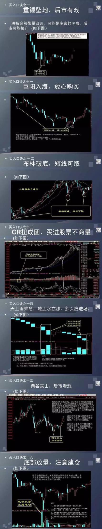 史上最经典股票16句买入口诀！（附：图解） 财富号 东方财富网