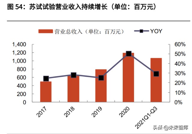 军工行业深度报告：短调整创造布局机会，长逻辑坚定投资价值