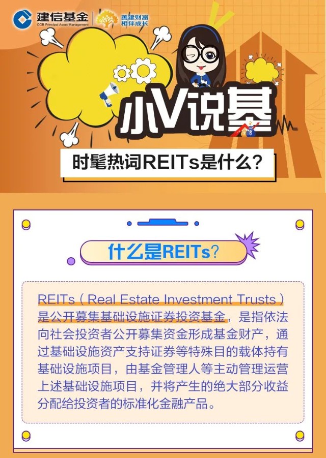 “时髦热词REITs到底是什么？