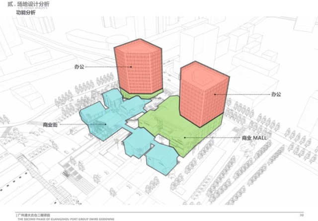 百年太古仓二期改造有进展规划效果多图来袭