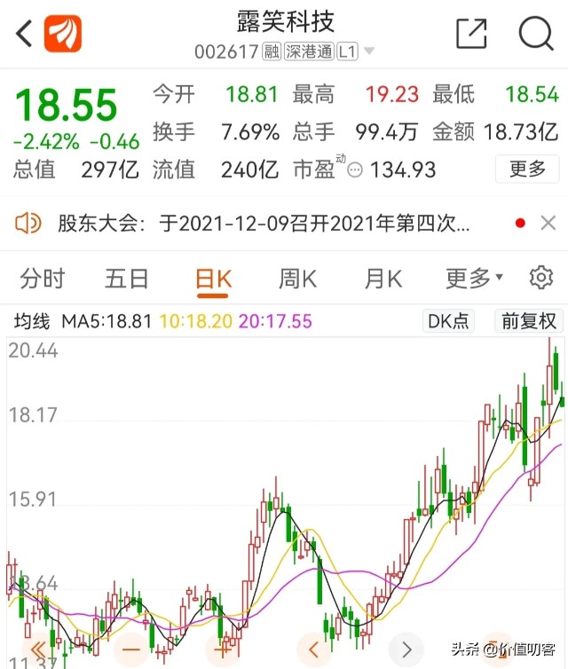 国内碳化硅Sic MOSFET赛道选手怎么选？