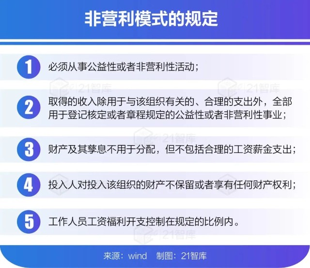 高盛、桥水抄底，俞敏洪2500万港元增持，这一次他们看重教培的是什么？