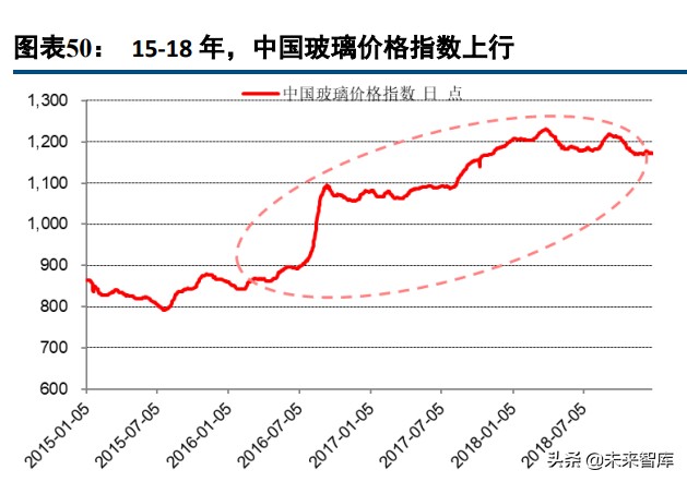 啤酒行业专题研究报告：利润率破局之道，从美国啤酒史说起