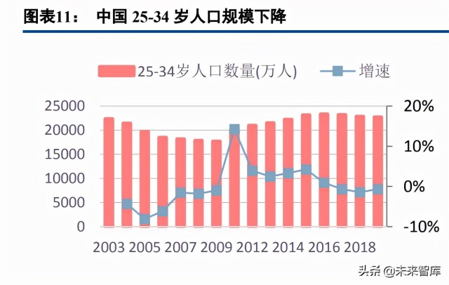 啤酒行业专题研究报告：利润率破局之道，从美国啤酒史说起