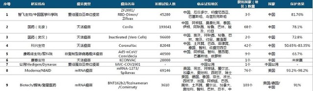 这个冬季，行情历史重演