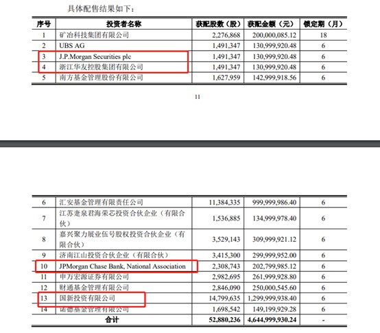 当升科技锁定前驱体长单 三元材料产能大幅跃进底气何在？
