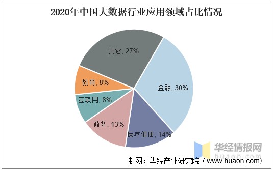 如何挑选适合自己的市场调研公司？