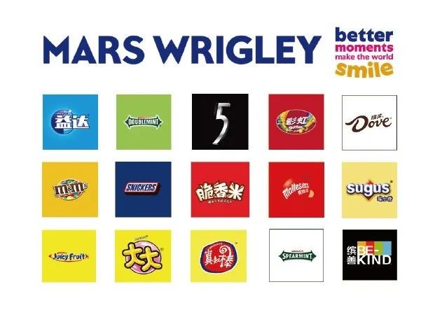 2021第十一届公益节获奖企业玛氏中国