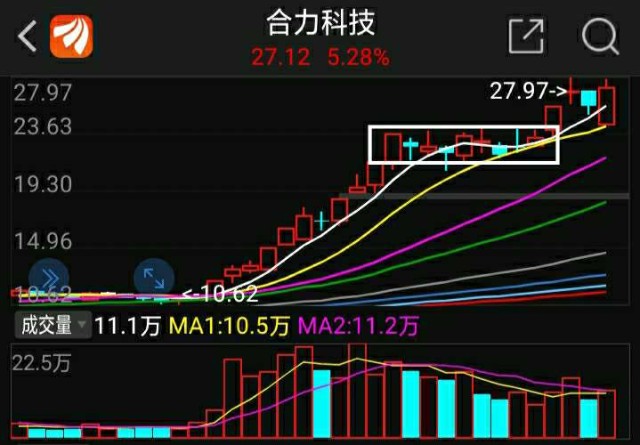 一柱擎天势强横横