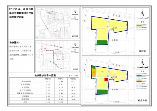 石家庄6地块控规方案公示含宫家庄南高营大郭村等